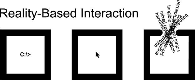 Reality-Based Interaction